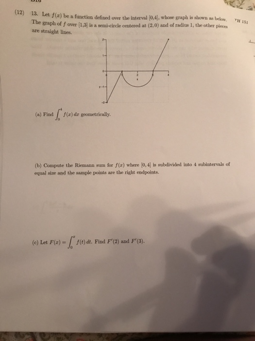 Solved Let f(x) be a function defined over the interval [0, | Chegg.com