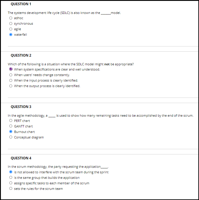 Solved QUESTION 1 model. The systems development life cycle | Chegg.com