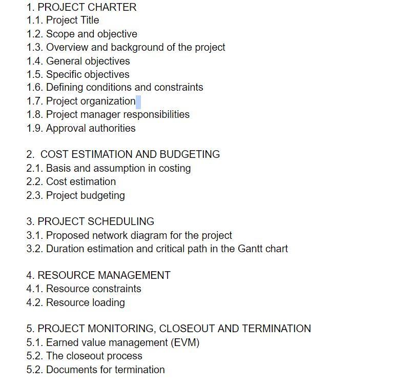 Solved Based on project charter in PROJECT MANAGEMENT, Im | Chegg.com