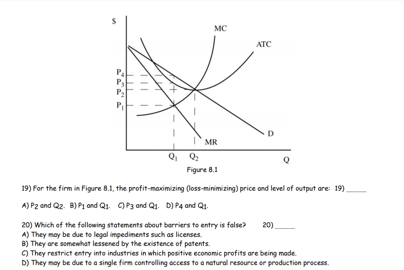 Solved 18) Suppose a monopolist is producing a level of | Chegg.com