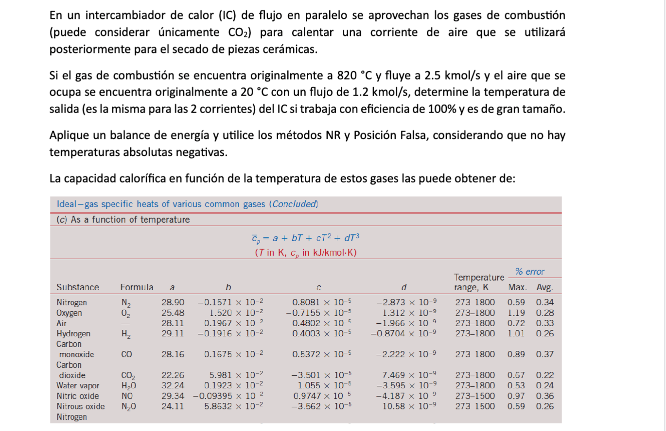 En un intercambiador de calor (IC) de flujo en paralelo se aprovechan los gases de combustión (puede considerar únicamente \(