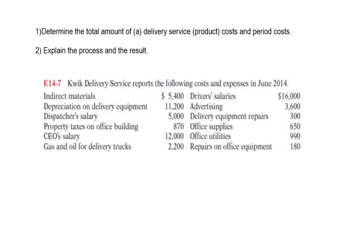 Solved 1)Determine the total amount of (a) delivery service | Chegg.com
