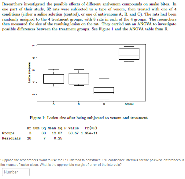 Researchers Investigated The Possible Beneficial Effect Solved Researchers investigated the possible effects of | Chegg.com