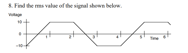 Initial Rms Value Solved Find the rms value of the signal shown below.Voltage | Chegg.com