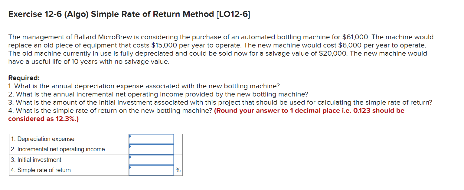 Solved Exercise 12-6 (Algo) Simple Rate of Return Method | Chegg.com