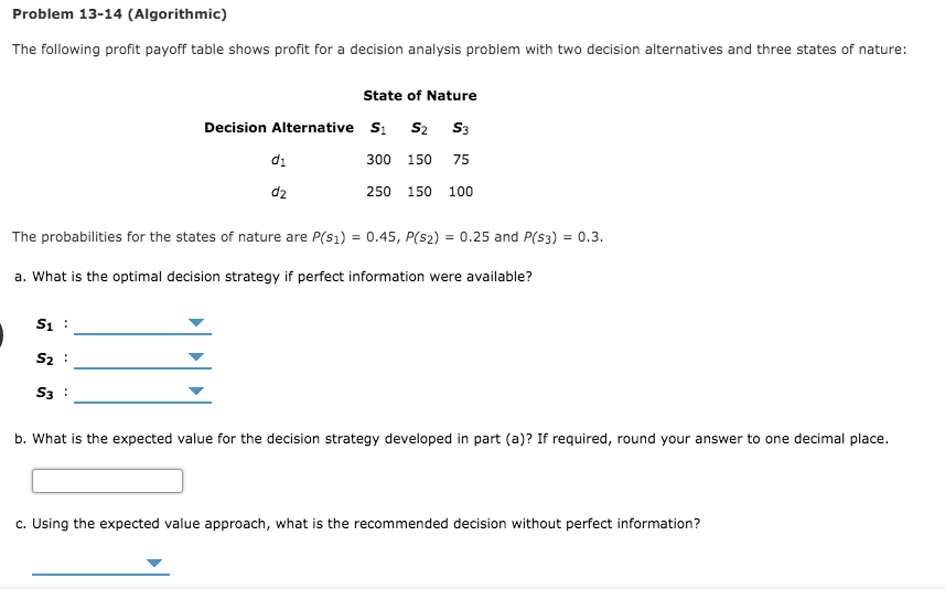 Solved Problem 13-14 (Algorithmic) The following profit | Chegg.com