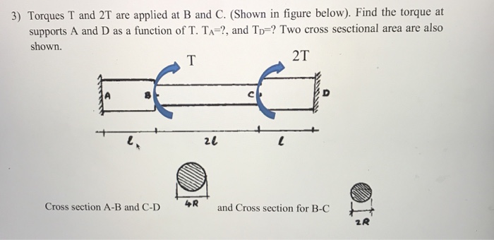 Solved 3) Torques T And 2T Are Applied At B And C. (Shown In | Chegg.com