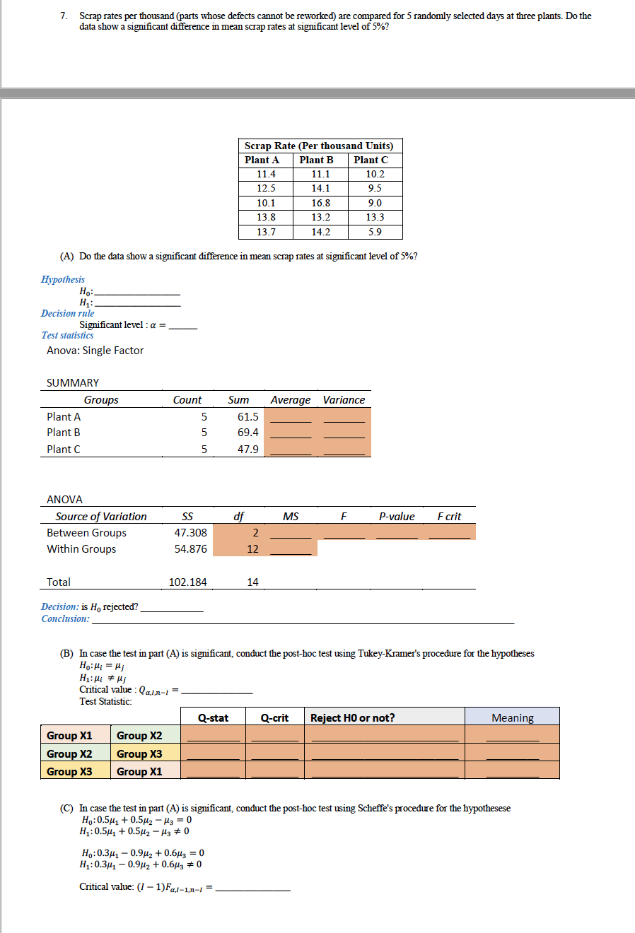 7. Scrap rates per thousand (parts whose defects