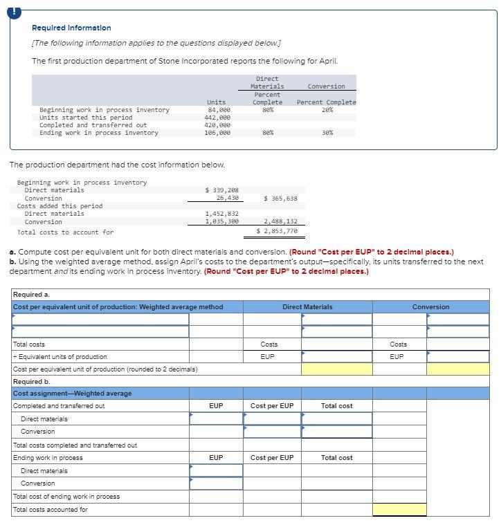 Solved Required Information The following information | Chegg.com