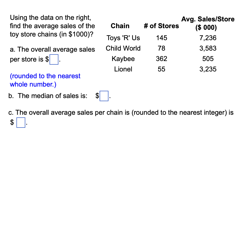 Solved Using the data on the right,find the average sales of | Chegg.com