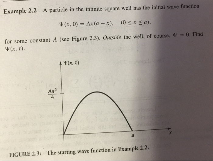 Solved Problem 2.9 For the wave function in Example 2.2, H, | Chegg.com