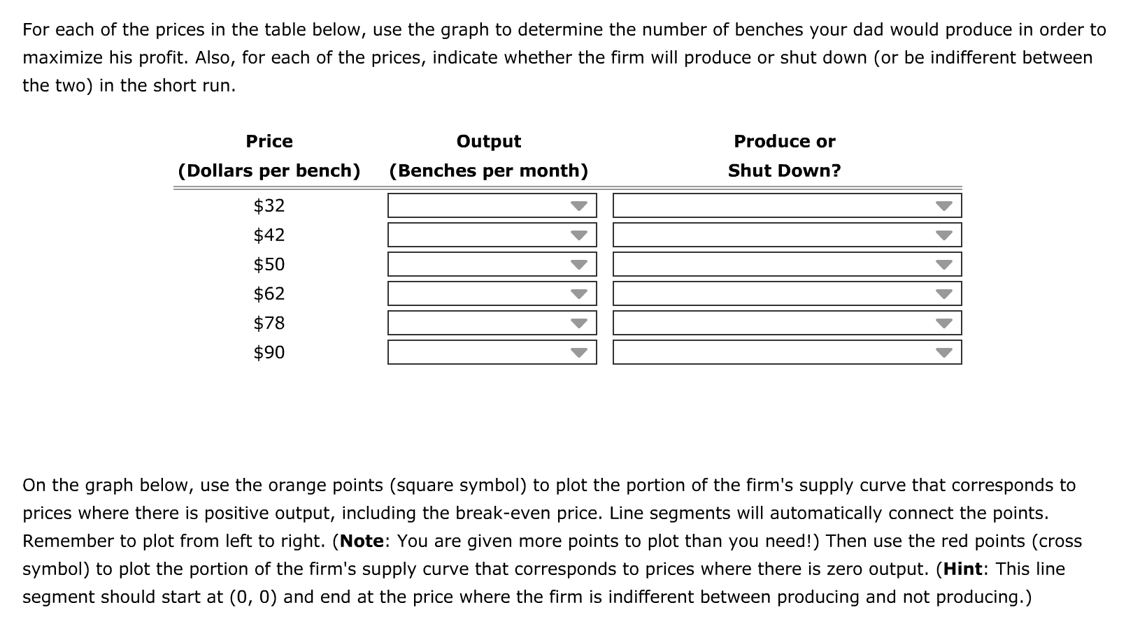 Solved 5 Deriving The Output Supply Curve Aa Aa Suppose