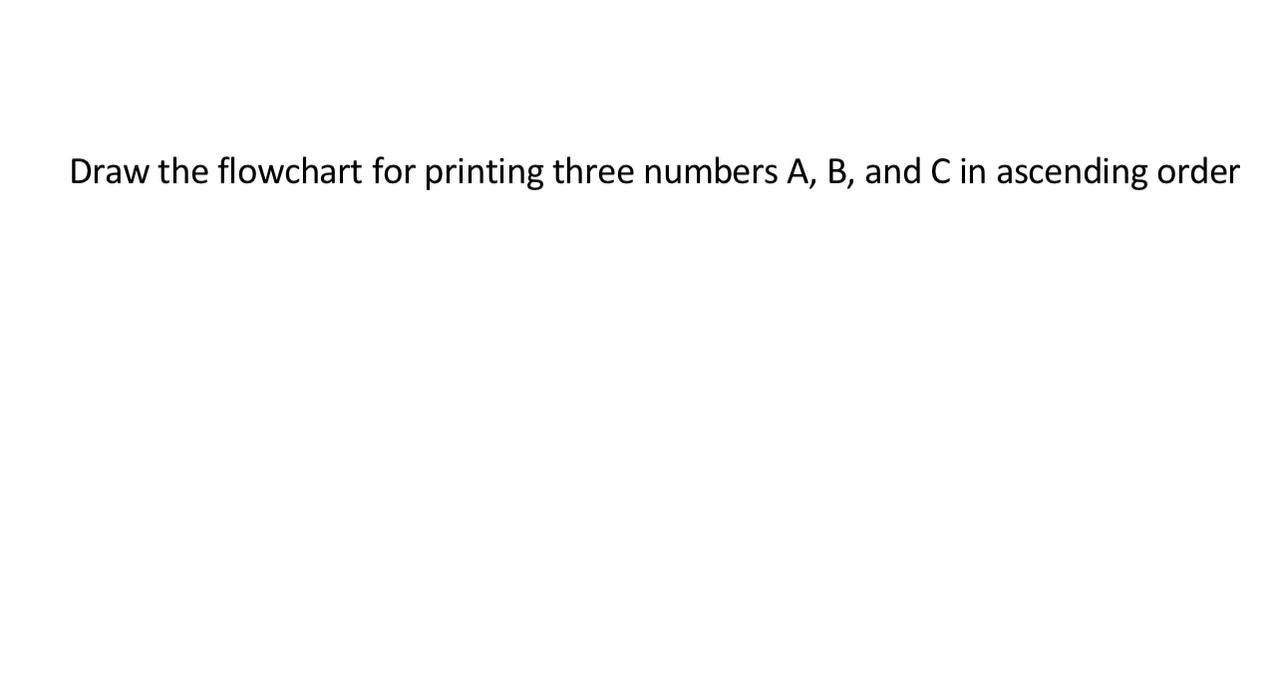 Solved Draw the flowchart for printing three numbers A, B, | Chegg.com