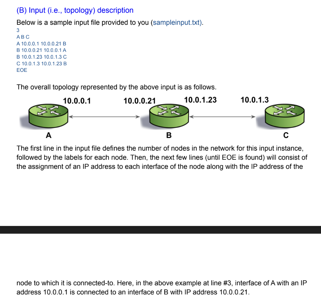 Solved In this assignment, we provide the implementation of | Chegg.com