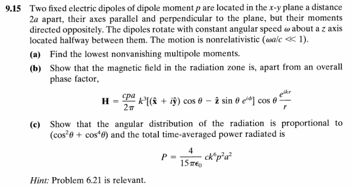 Solved 6.21 An electric dipole of dipole moment p, fixed in | Chegg.com