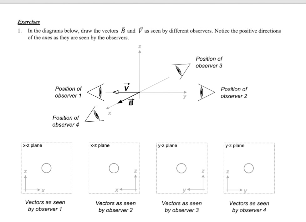 Solved ExercisesIn the diagrams below, draw the vectors | Chegg.com