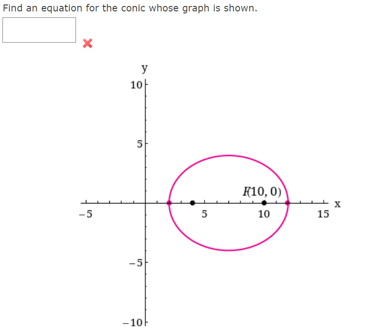 Solved Find an equation for the conic whose graph is shown. | Chegg.com