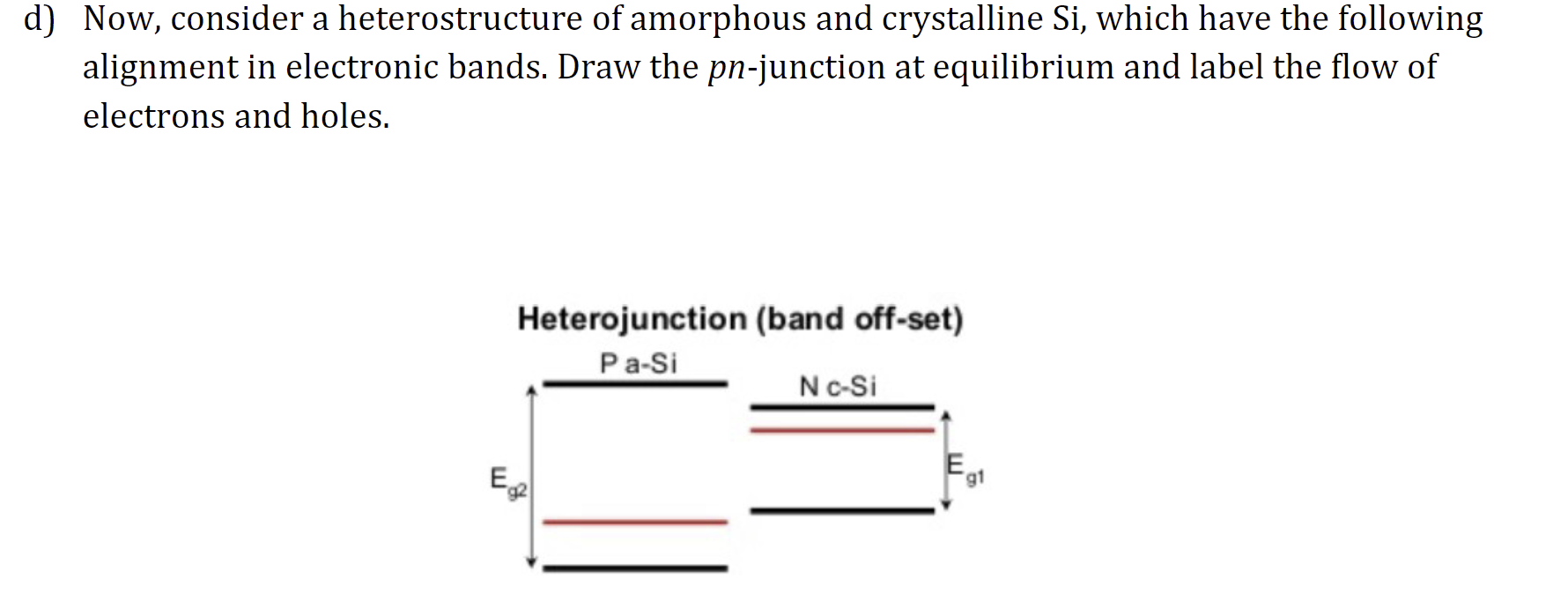 Solved Draw a band diagram for your Si pn-junction in | Chegg.com