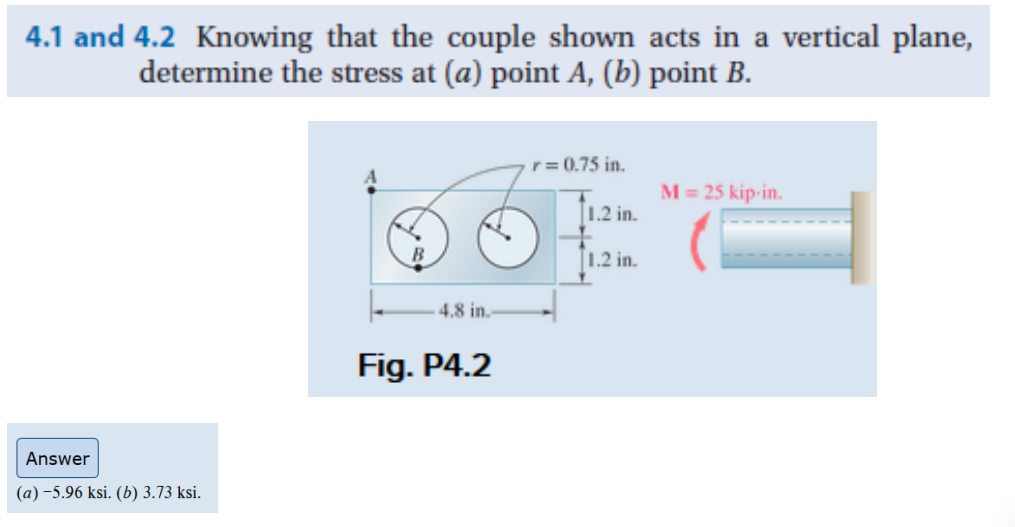 Knowing That The Couple Shown Acts In A Vertical Plane