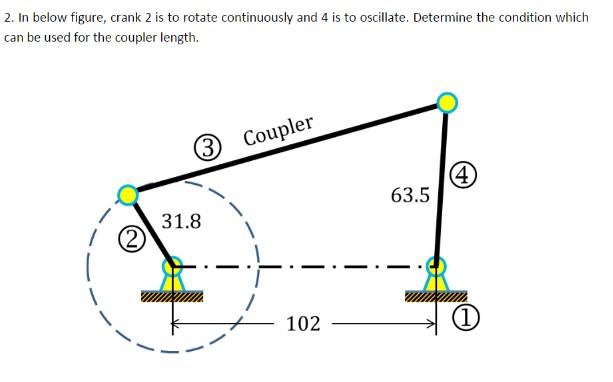 converting a 2x crank to a 1x