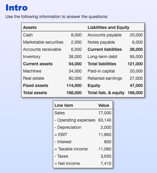 Solved Use the following information to answer the