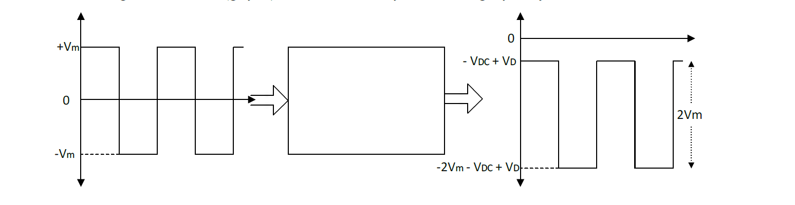 Solved Design the circuit in which input and output signals | Chegg.com