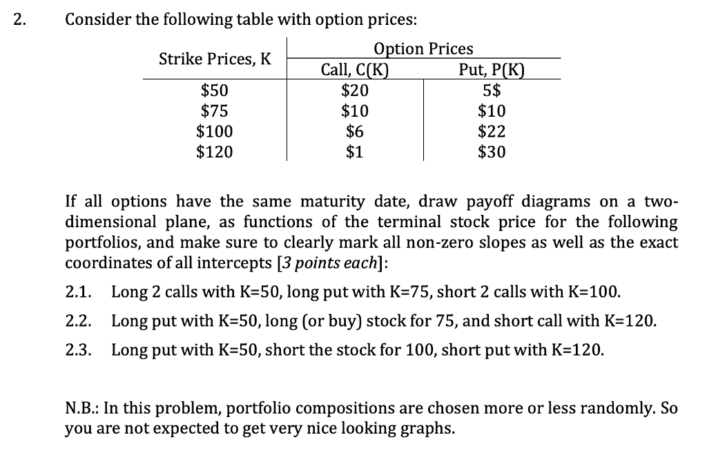 Solved 2. Consider The Following Table With Option Prices: | Chegg.com