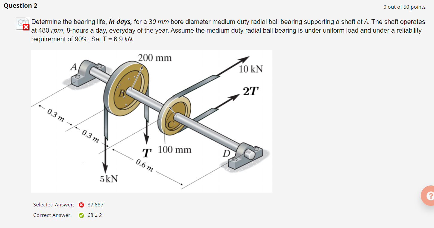 Solved Question 2 O Out Of 50 Points Determine The Bearing | Chegg.com