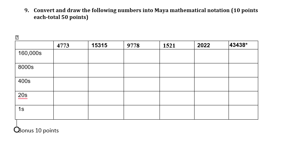 9. Convert and draw the following numbers into Maya | Chegg.com