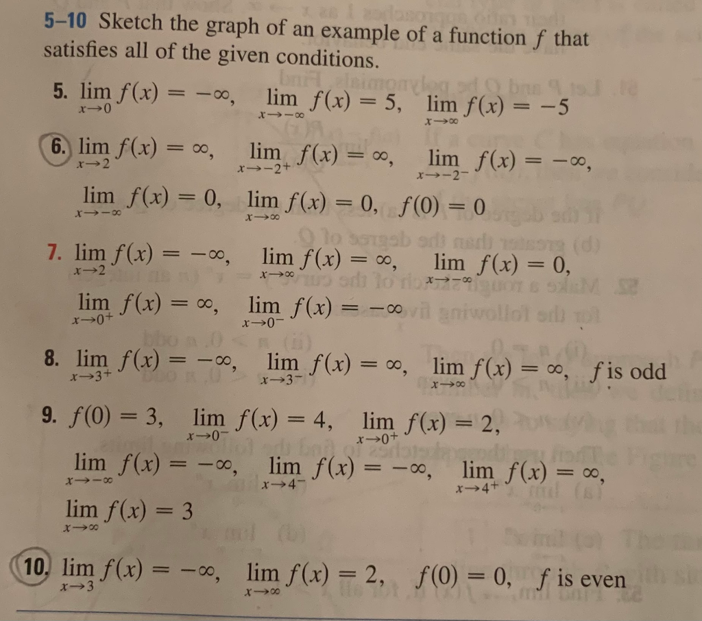 Solved 5-10 Sketch the graph of an example of a function f | Chegg.com