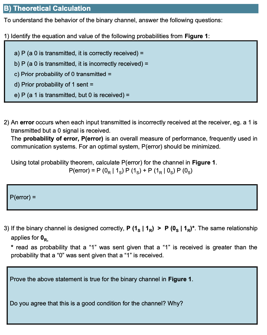 Solved A Binary Communication Channel That Transmits Bits | Chegg.com