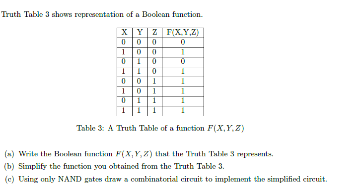 Solved Truth Table 3 shows representation of a Boolean | Chegg.com