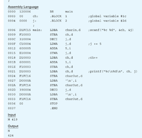 Write a Pep/9 assembly language program that reads an | Chegg.com