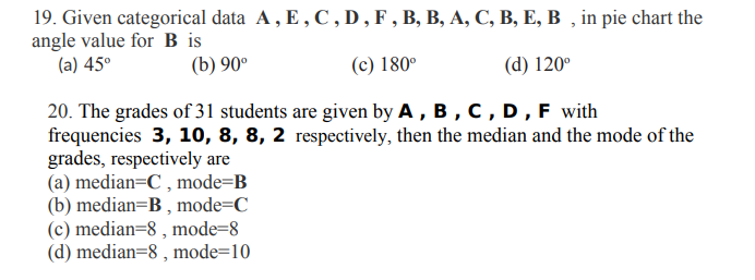 Solved 19. Given Categorical Data A, E,C,D,F,B, B, A, C, B, | Chegg.com