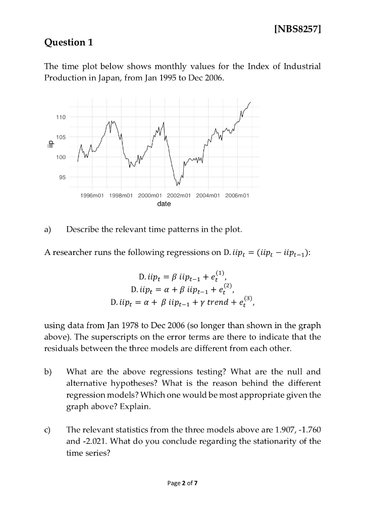 INBS8257] Question 1 The time plot below shows | Chegg.com
