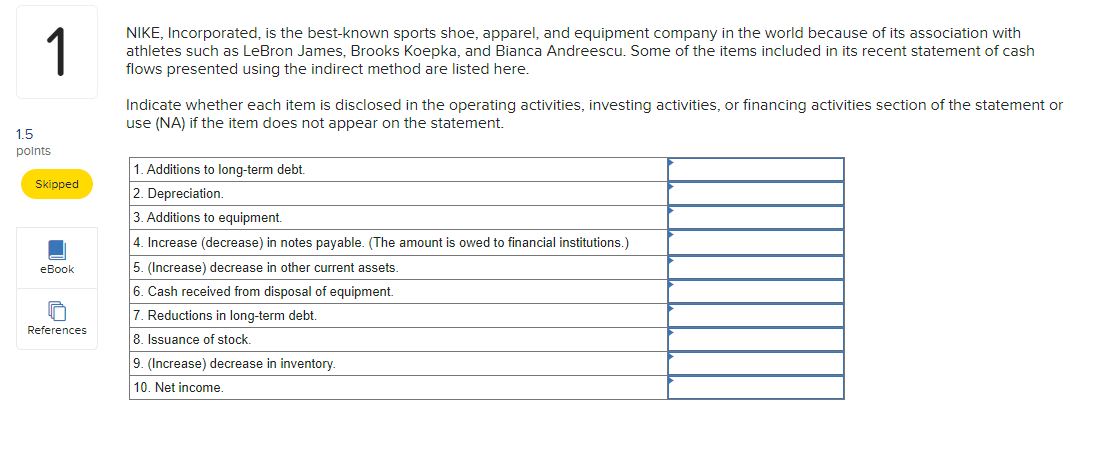 Nike incorporated cheap