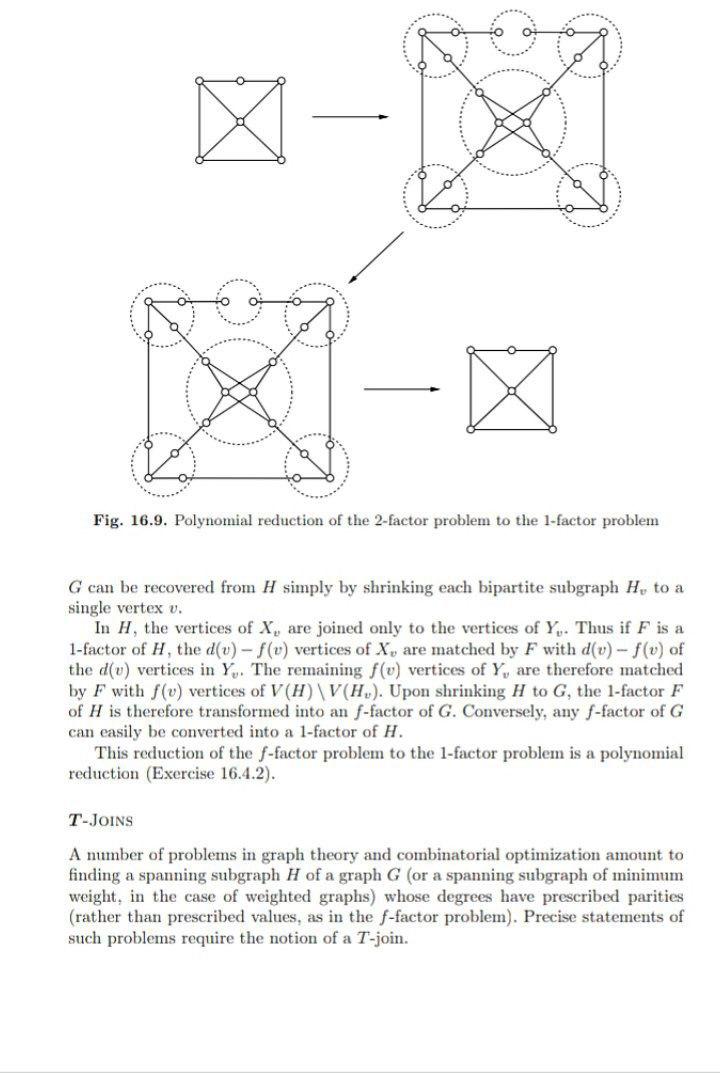 Fig. 16.9. Polynomial reduction of the 2-factor problem to the 1-factor problem
\( G \) can be recovered from \( H \) simply 