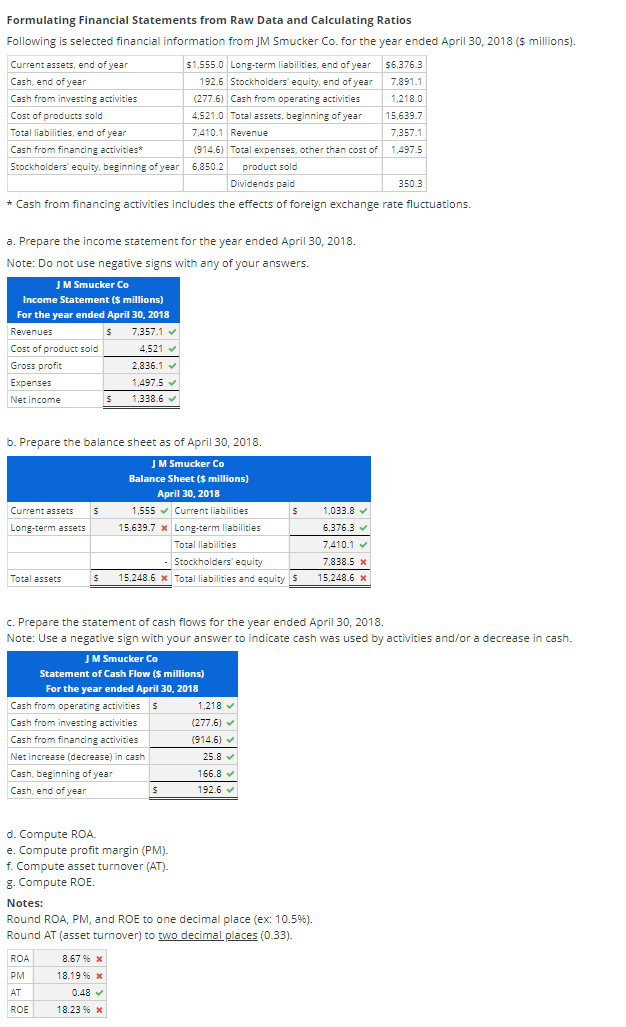 Weighted Average Useful Life Intangibles Calculation