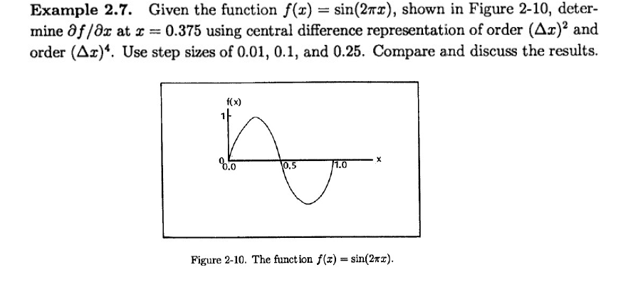 Solved Example 2.7. Given the function f(x)=sin(2πx), shown | Chegg.com