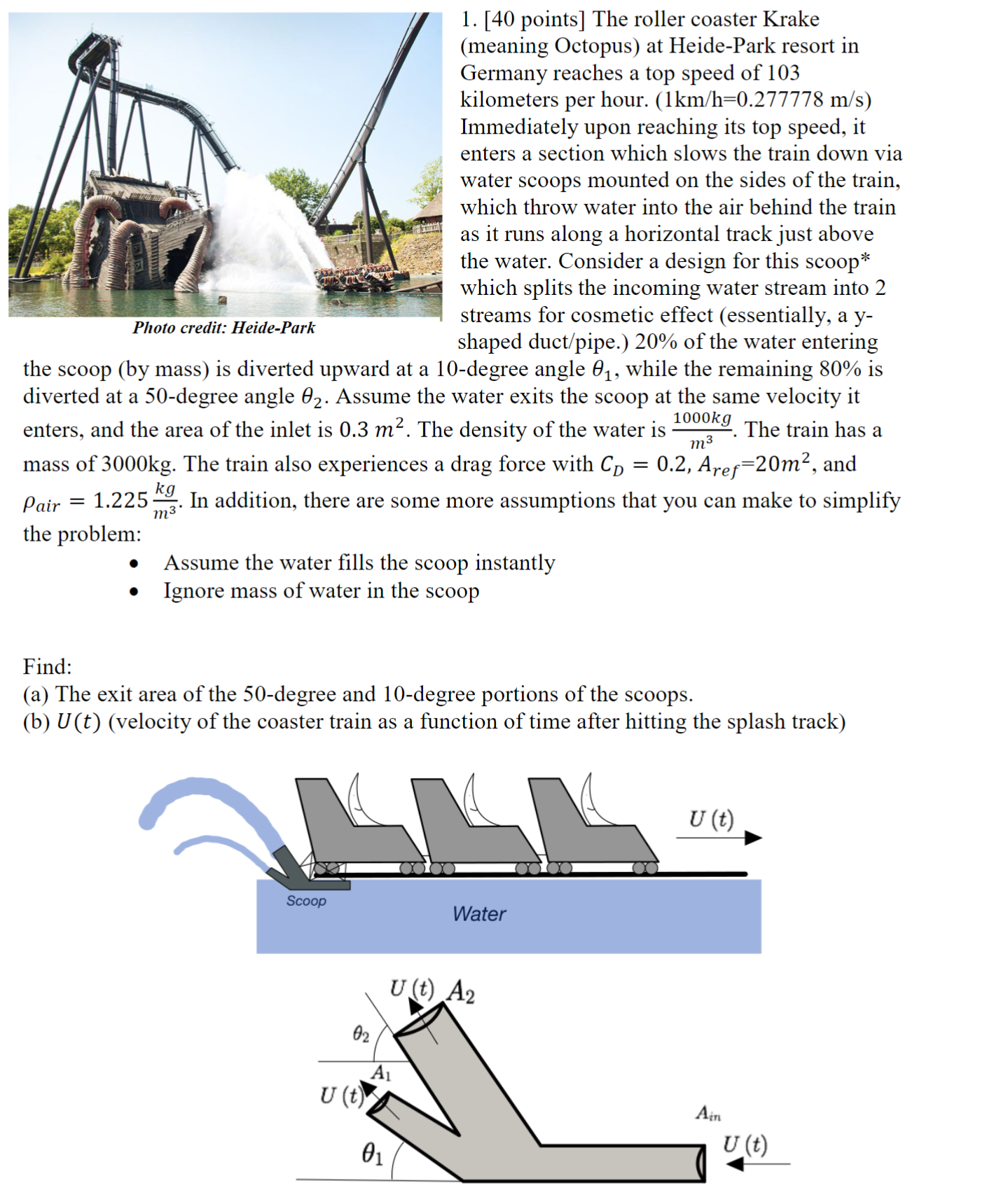 Solved the scoop by mass is diverted upward at a 10 Chegg