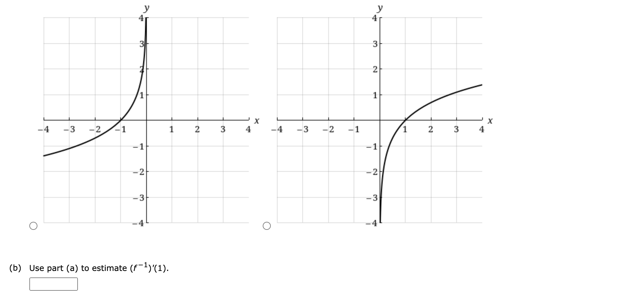 y 4 1 3 x 2 graph