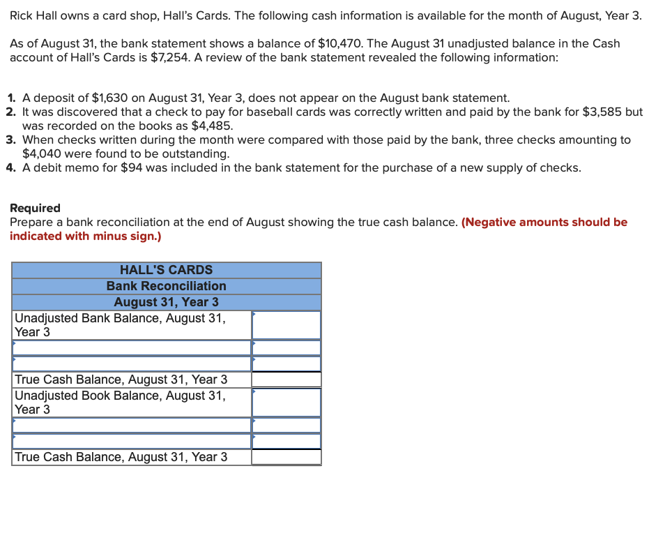 good cash advance apps