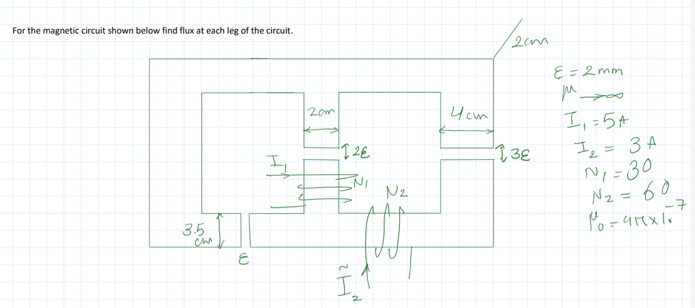 Solved For the magnetic circuit shown below find flux at | Chegg.com