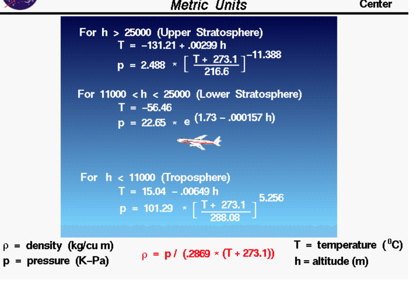 Density of steam at temperature and pressure фото 116