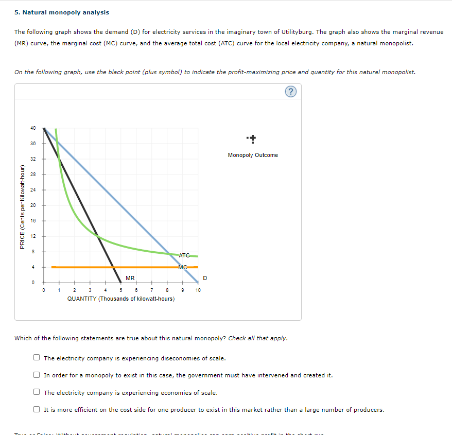 Solved 5. Natural monopoly analysis The following graph | Chegg.com