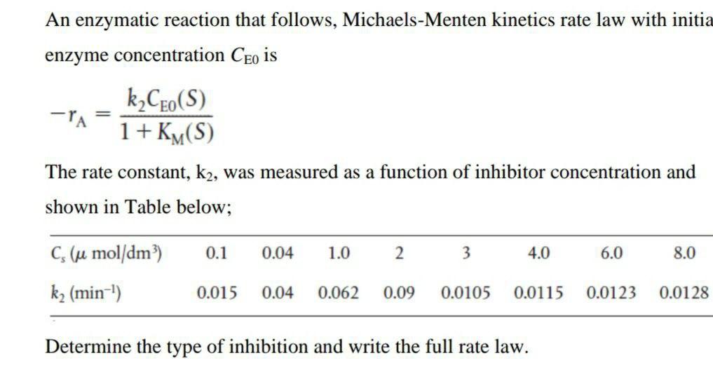 An enzymatic reaction that follows, Michaels-Menten | Chegg.com