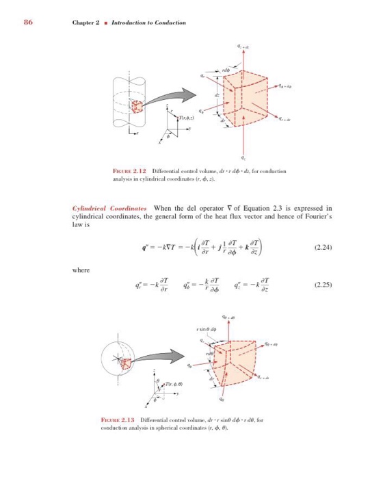 Solved 86 Chapter 2Introduction to Conduction FIGERE 2.12 | Chegg.com