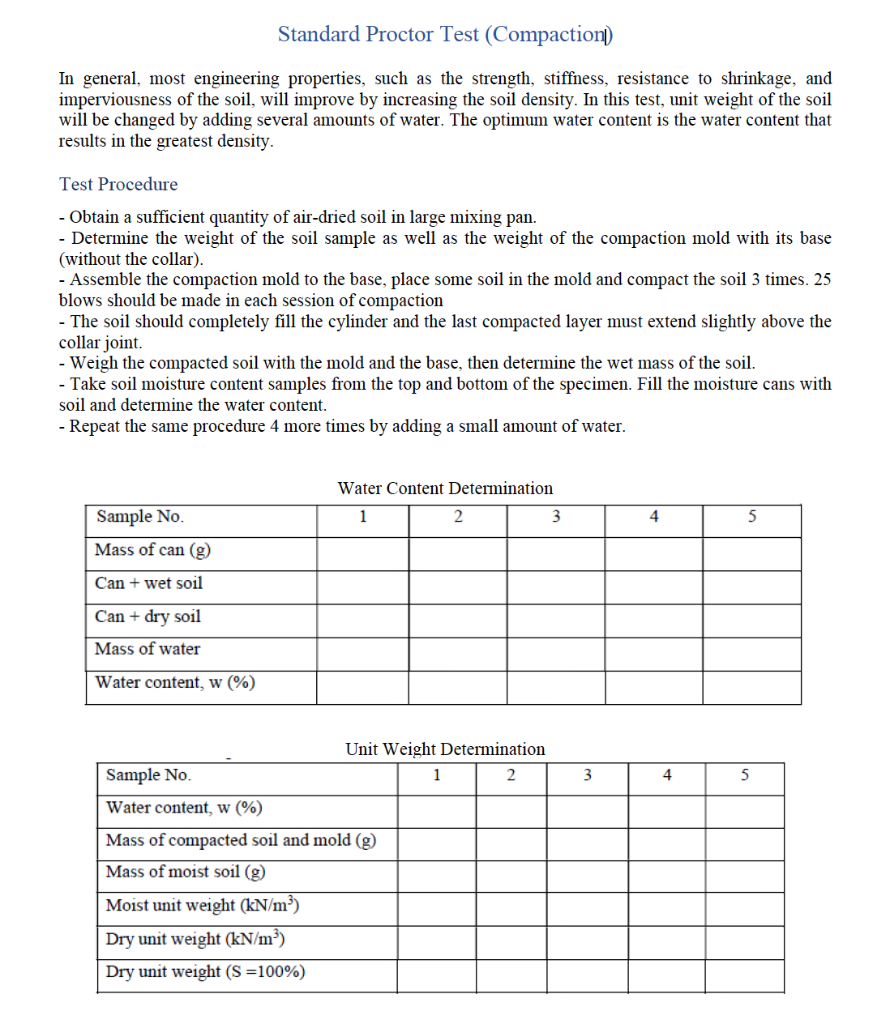 Solved Standard Proctor Test (Compaction) In general, most | Chegg.com