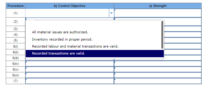 Solved Each of the following controls test procedures may be | Chegg.com
