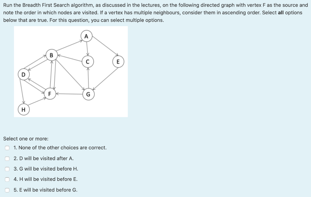 Solved Run the Breadth First Search algorithm, as discussed | Chegg.com